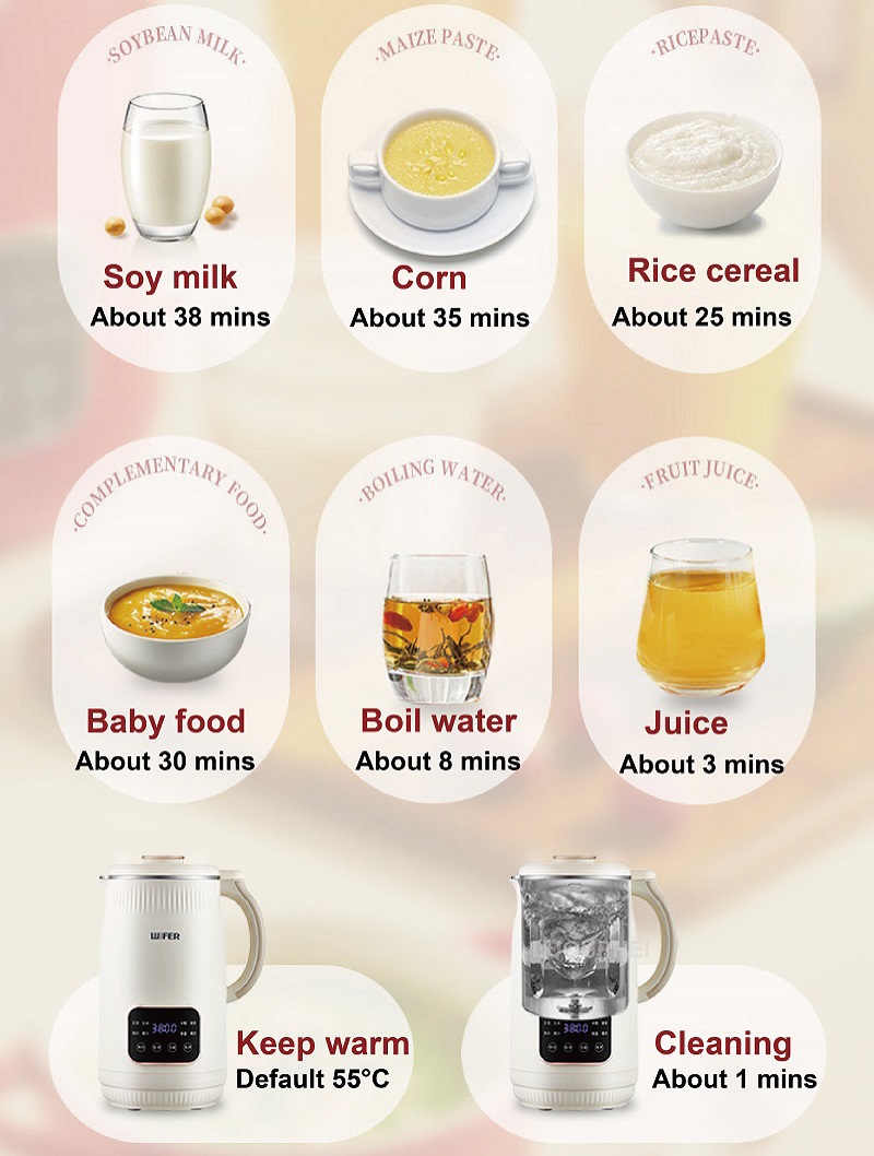 Pembuat Susu Kedelai 1.5L, Jui - Soy Milk Maker ulasan dan harga
