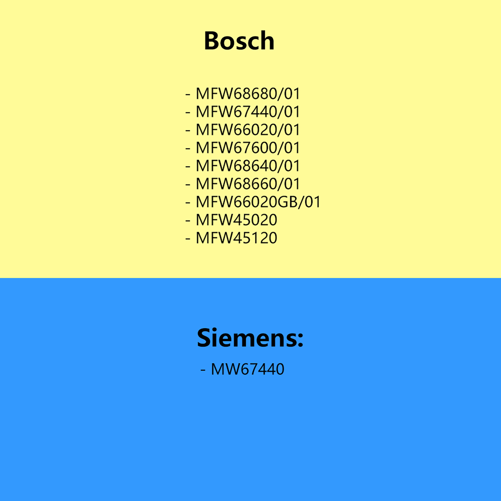 Suku Cadang Pinion Penggiling  - Kitchen Appliances Bosch ulasan dan harga